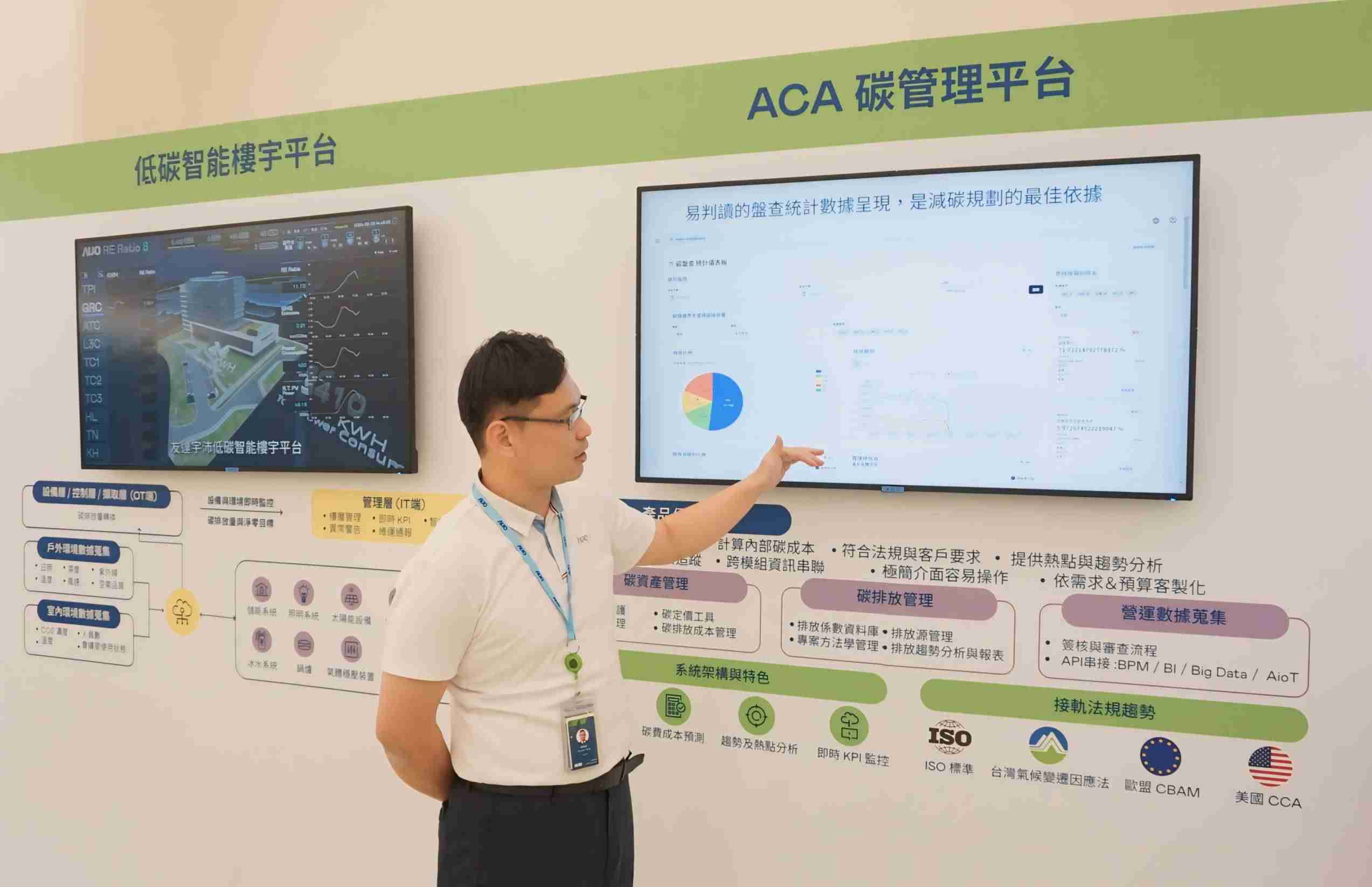 红龙扑克宇沛ACA碳管理平台扩增应用模块，，，，协助企业优化碳管理效率，，实现净零碳排目标